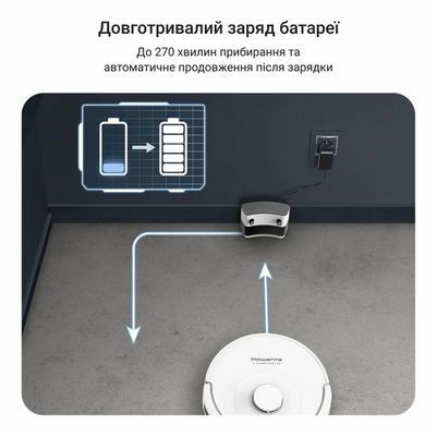 Робот-пилосос Rowenta RR8777WH RR8777WH фото