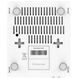Маршрутизатор Mikrotik hEX PoE (RB960PGS) RB960PGS фото 3