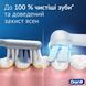 Електрична зубна щітка Oral-B Series 2 iOS2.1C9.0 Pink (8700216611831) 8700216611831 фото 5