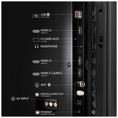 Телевізор Hisense 50E7Q 50E7Q фото