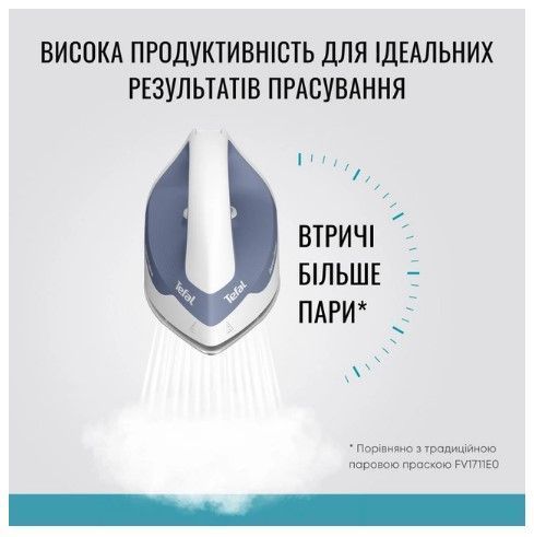 Праска-парогенератор Tefal Optimal SV4110E0 SV4110E0 фото