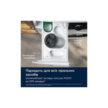 Пральна машина Electrolux фронтальна EW7F3684UU EW7F3684UU фото