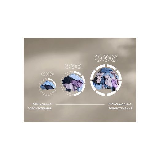 Пральна машина Electrolux фронтальна EW7F3684UU EW7F3684UU фото