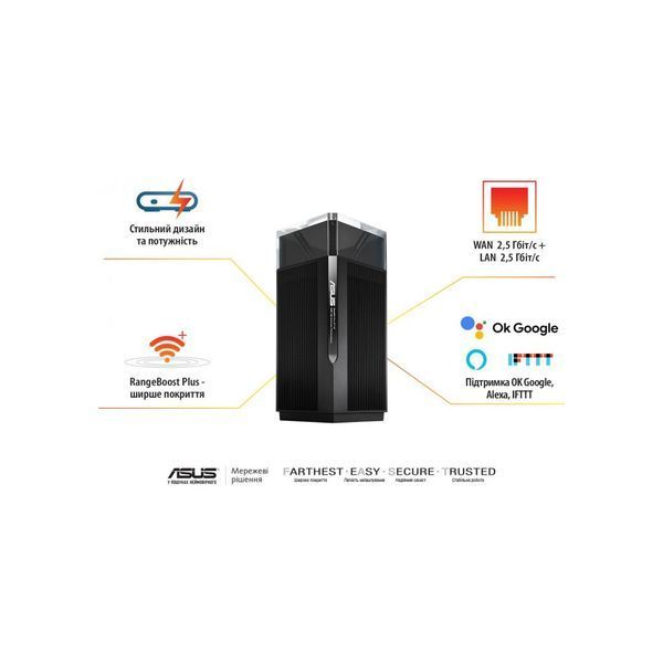Маршрутизатор ASUS ET12(2-PK) ET12(2-PK) фото
